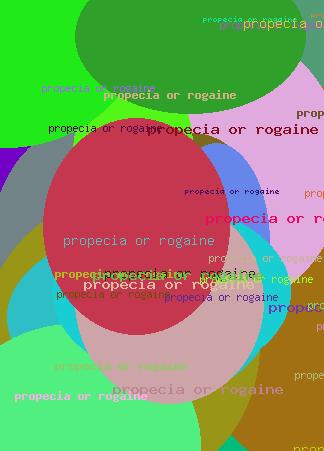 propecia or rogaine