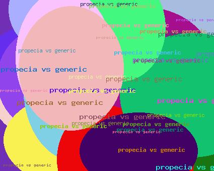 Propecia vs generic